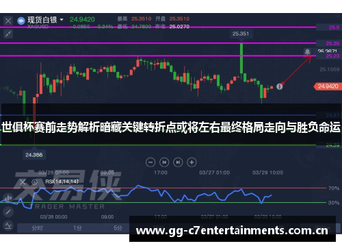世俱杯赛前走势解析暗藏关键转折点或将左右最终格局走向与胜负命运