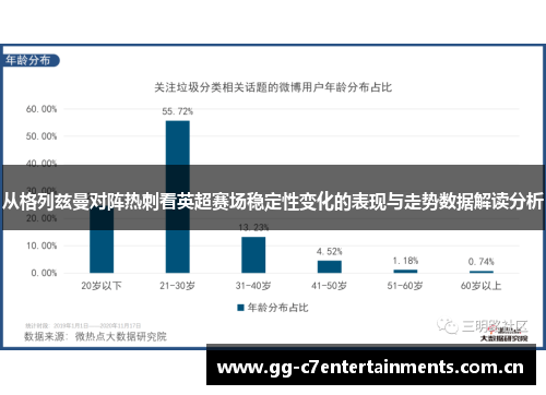 从格列兹曼对阵热刺看英超赛场稳定性变化的表现与走势数据解读分析 从格列兹曼对阵热刺看英超赛场稳定性变化的表现与走势数据解读分析