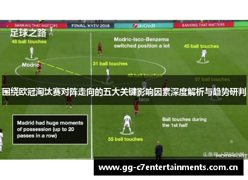 围绕欧冠淘汰赛对阵走向的五大关键影响因素深度解析与趋势研判 围绕欧冠淘汰赛对阵走向的五大关键影响因素深度解析与趋势研判