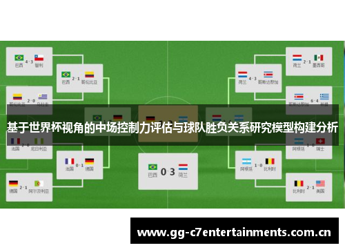 基于世界杯视角的中场控制力评估与球队胜负关系研究模型构建分析 基于世界杯视角的中场控制力评估与球队胜负关系研究模型构建分析