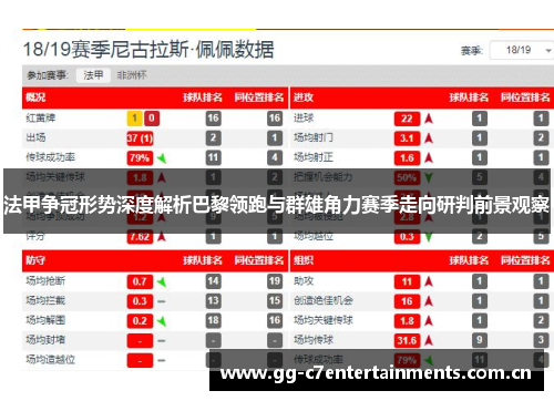 法甲争冠形势深度解析巴黎领跑与群雄角力赛季走向研判前景观察 法甲争冠形势深度解析巴黎领跑与群雄角力赛季走向研判前景观察